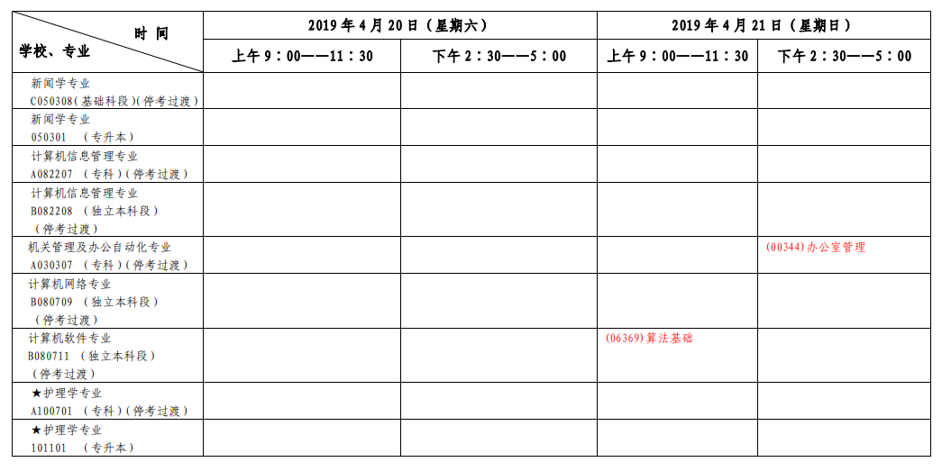 2019年4月上海自考考試安排表