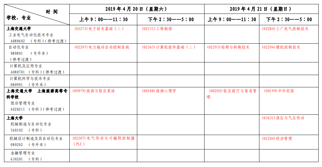 2019年4月上海自考考試安排表